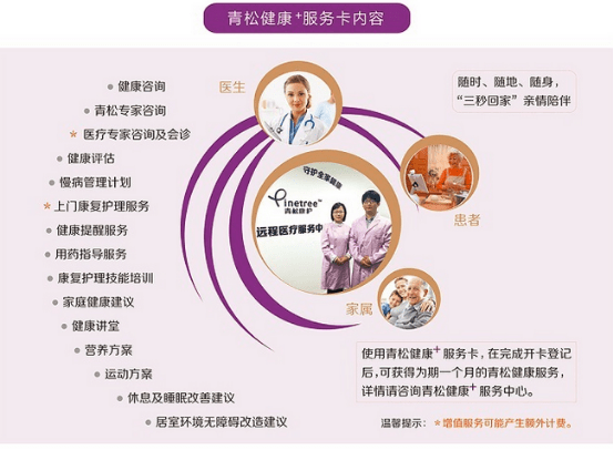 青松康护 构建老年康复“护联网”闭环，开启健康咨询服务新篇章